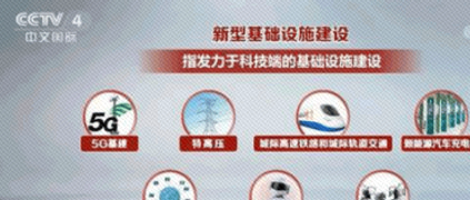 美狮贵宾会·(中国大陆)官方网站 | 以新基建筑牢高质量发展之基