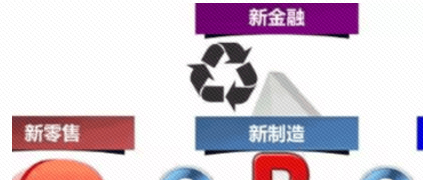 马云各种被喷的“五新理论”，如何定义未来商业生态