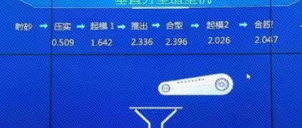 美狮贵宾会·(中国大陆)官方网站助力河北推动万家企业上云 加速制造业转型升级
